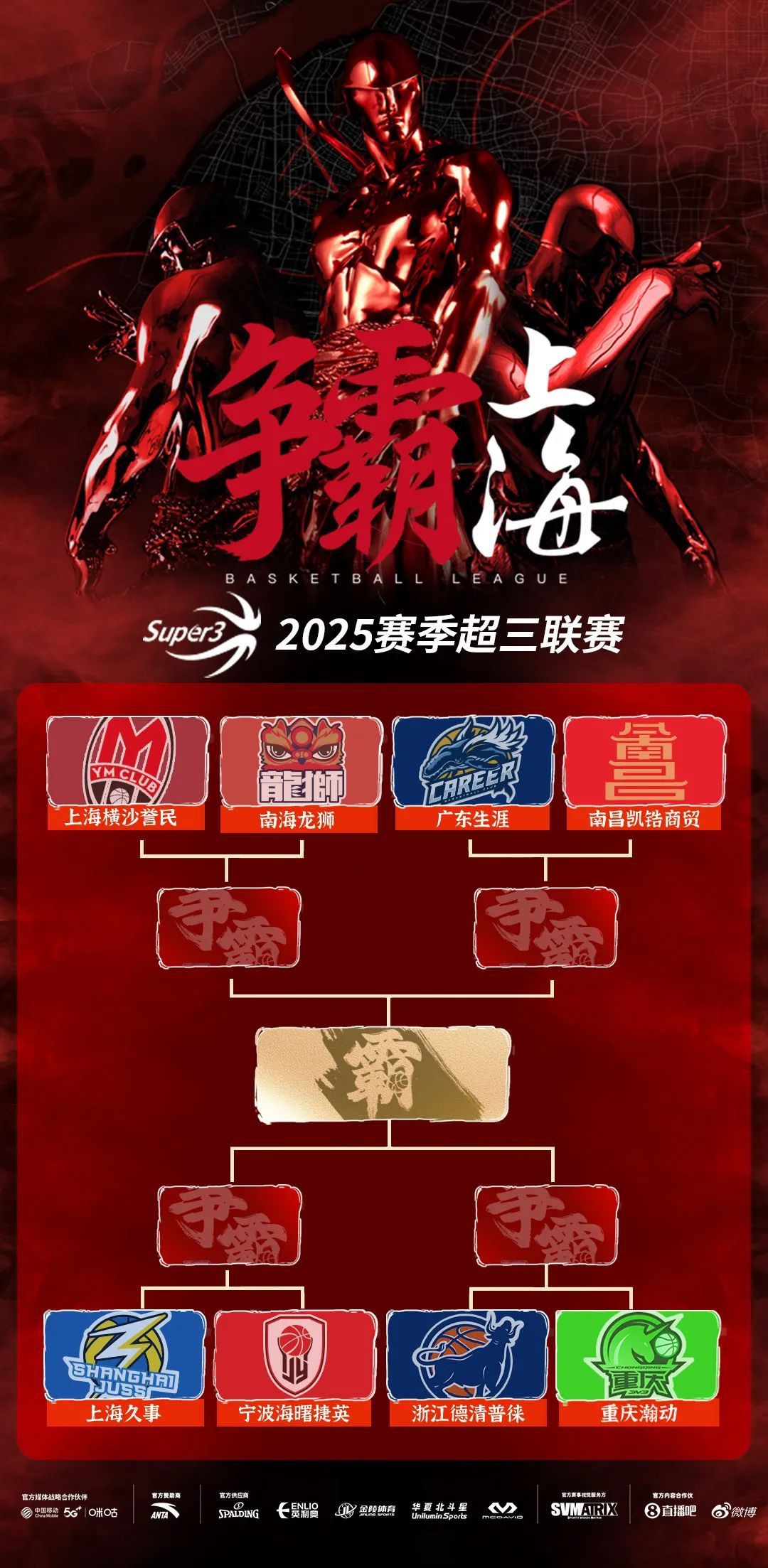 开云入口-风云突变上海久事加时末段遗憾出局，NBA常规赛版图或变，目标明确，球队文化再被提及的简单介绍